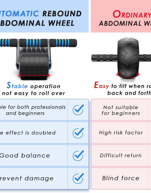 Load image into Gallery viewer, Automatic Rebound Ab Roller Wheel Double Wheel Abdominal Trainer for Home Fitness
